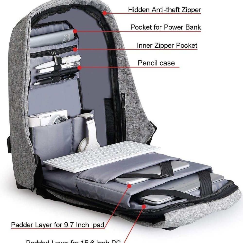 NWOT Anti Theft Laptop Backpack - Picture 5 of 7